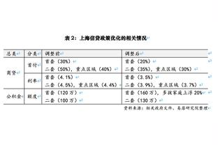 来了！媒体人：新疆男篮签约内线外援坦纳-格罗夫斯